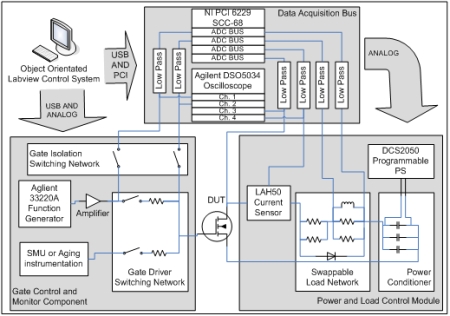 【hardware_system】什么意思_英语hardware_system的