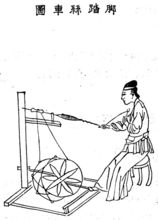 脚踏纺车 《中国纺织科技史》