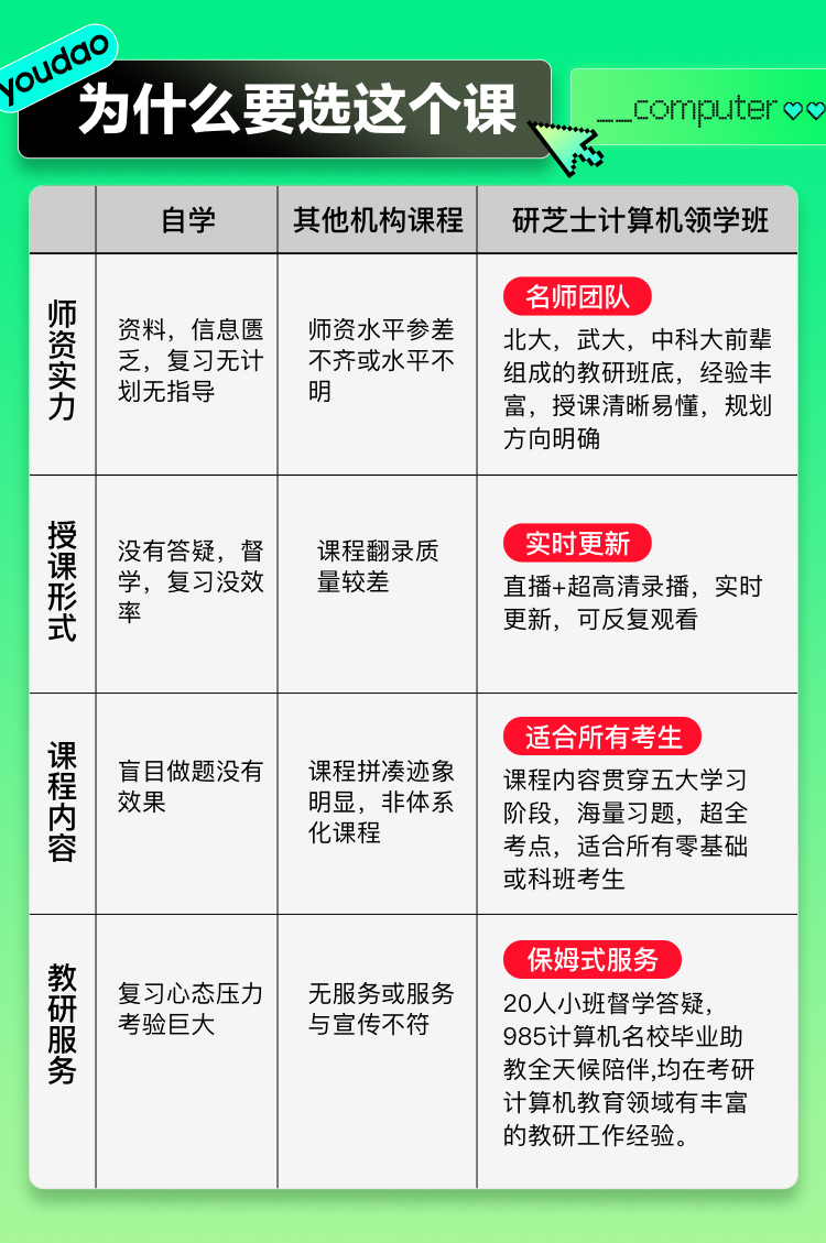 中国大学mooc能代刷课吗(中国大学mooc有没有刷课时间要求)