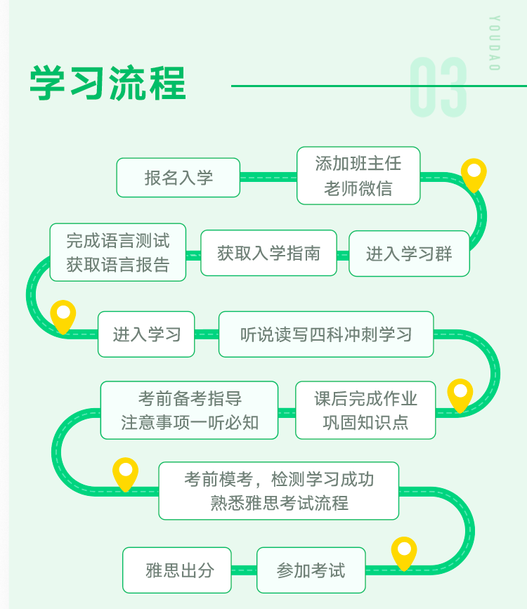 冲刺班1-修改_05.png